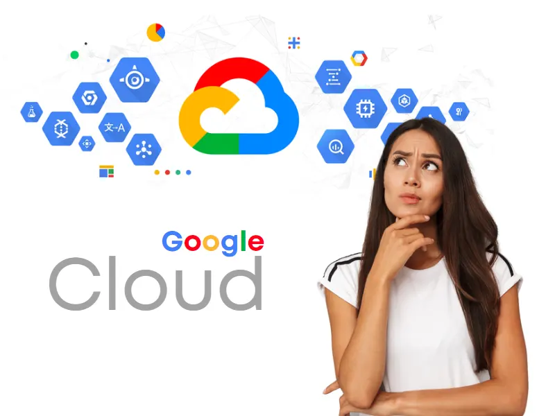 What Is Google Cloud Platform?
